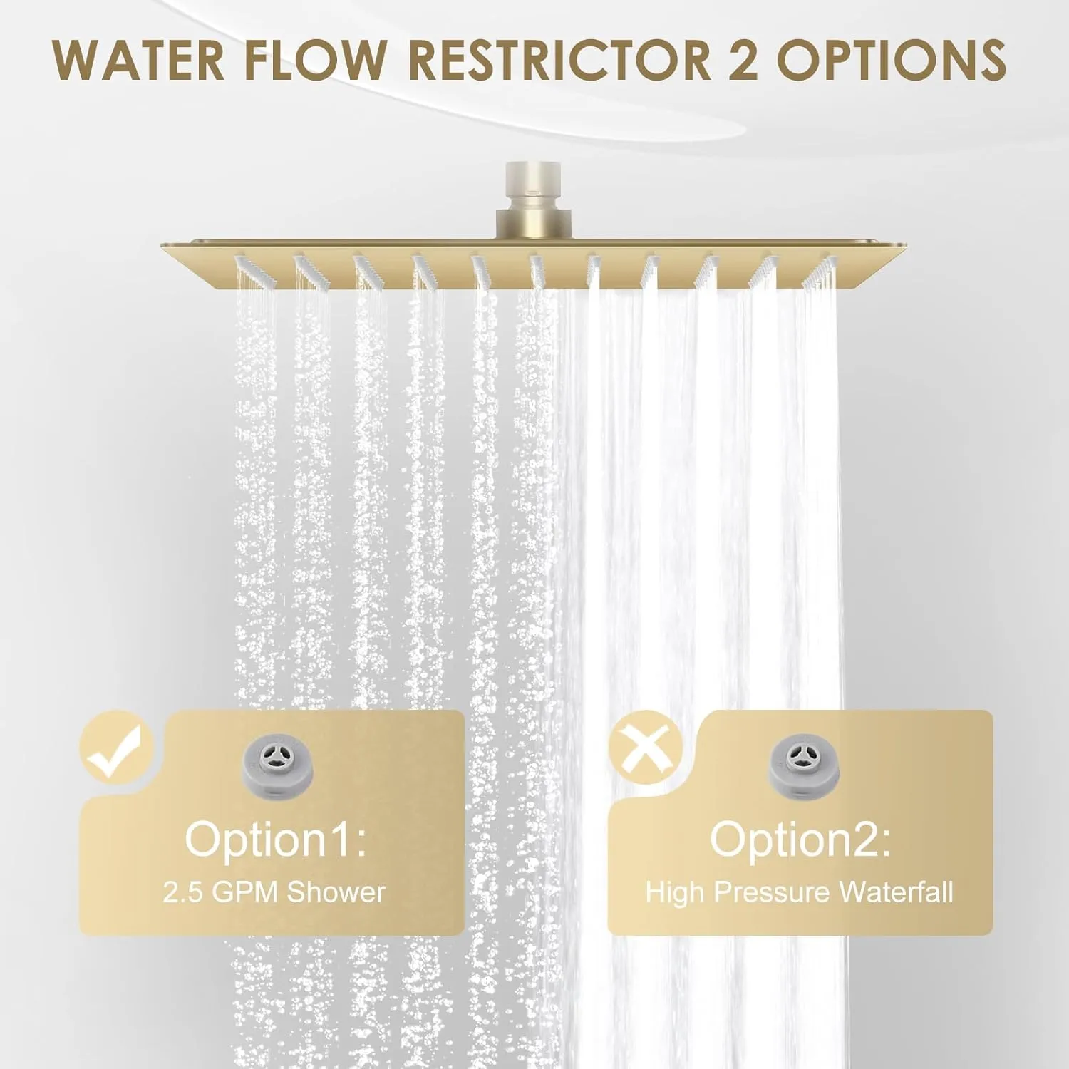 10" Brushed Gold Rain Shower Head - All Metal Stainless Steel 304, Ultra Thin Design, Modern Bathroom Square Rainfall Showerheads - Full Body Coverage Bath Shower