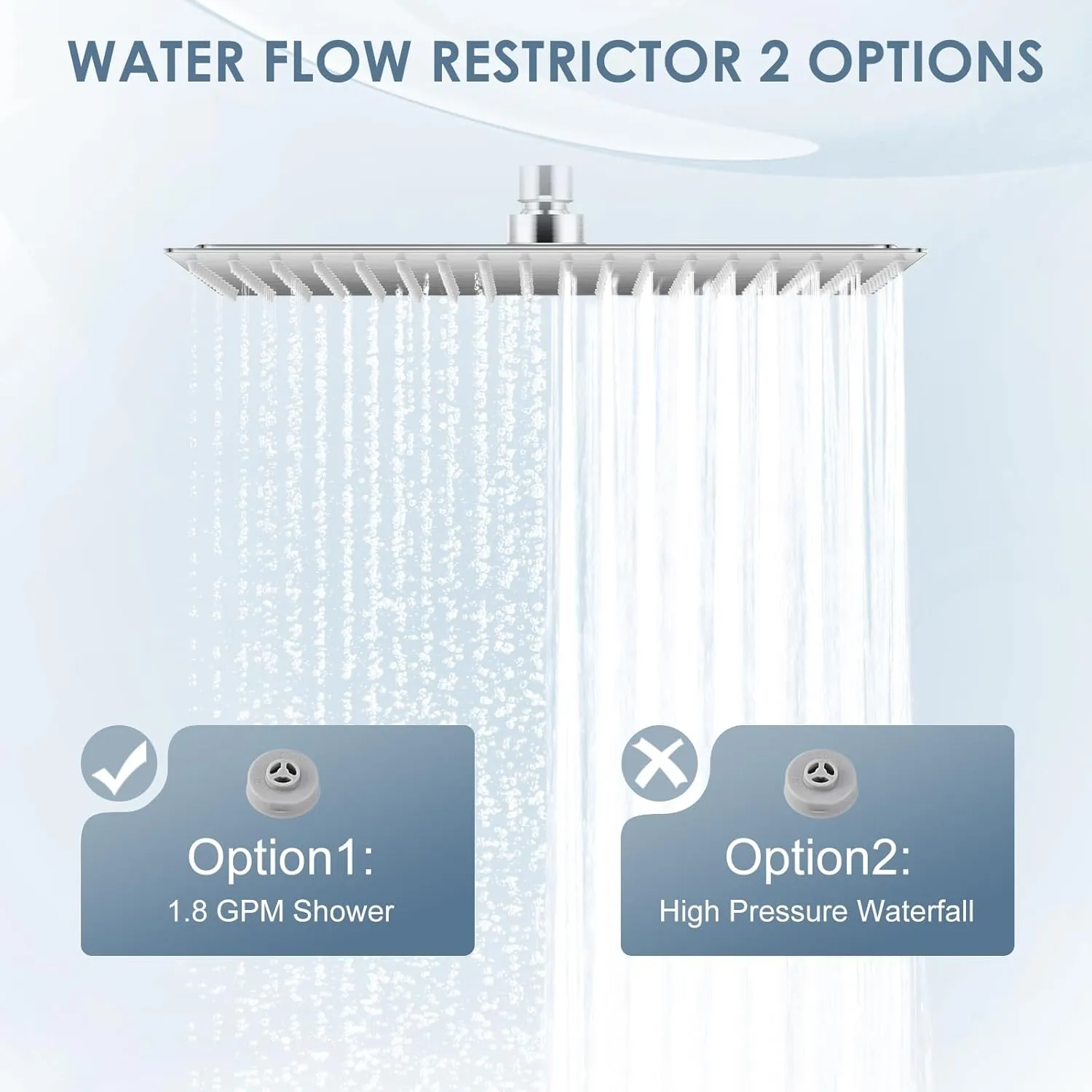 16 inch Brushed Nickel Large Rain Shower Head - All Metal 304 Stainless Steel, Full Body Rainfall Shower with 324 Silicone Nozzles - Waterfall Bathroom Square Showerheads, Ceiling Mounted