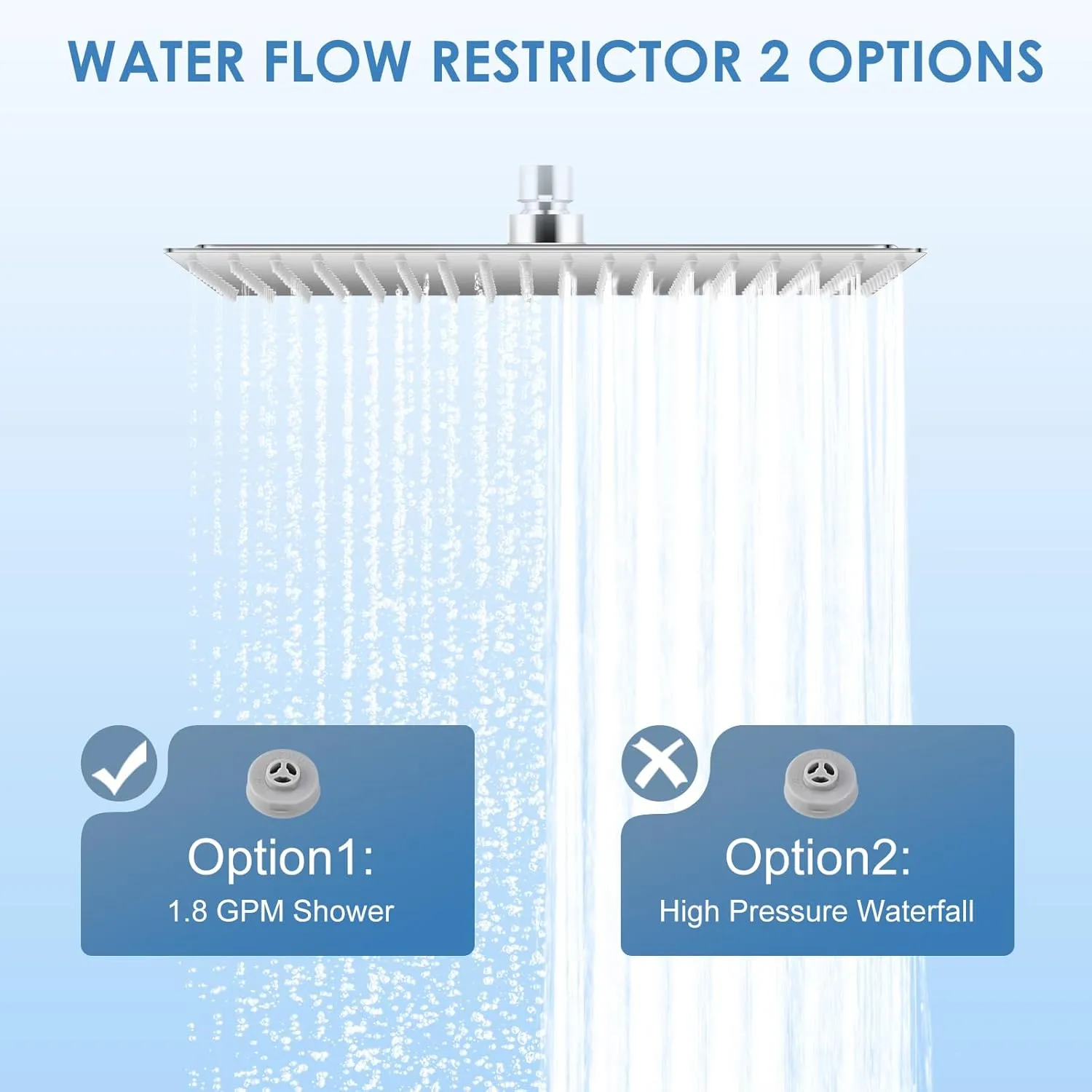 16 inch Large Rain Shower Head Ceiling Mounted - All Metal 304 Stainless Steel, Full Body Rainfall Shower with 324 Silicone Nozzles - Waterfall Bathroom Square Showerheads, Chrome Polished