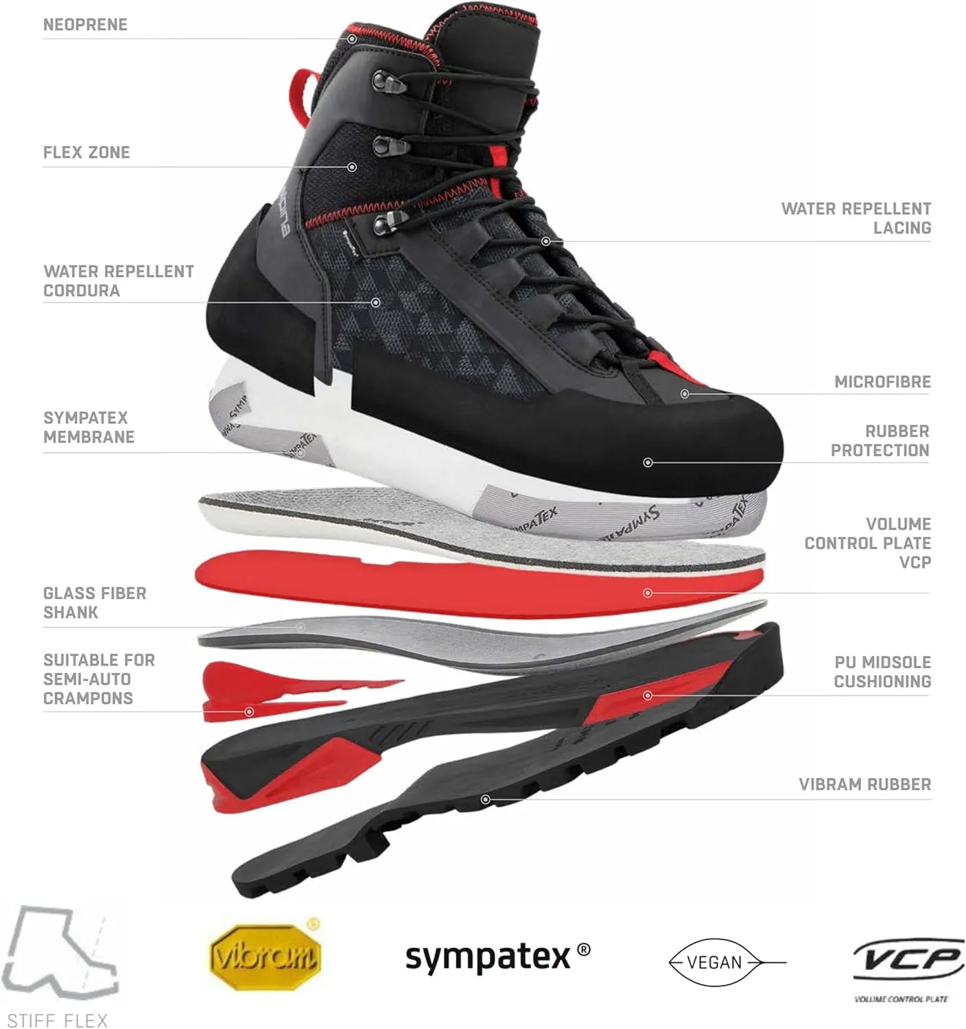 Alpina CARABINER - Made in Europe - Men's | Women's Mountaineering Boots - Waterproof - Sympatex Brathable Membrane - Vibram - Textile & Synthetic or Leather Upper