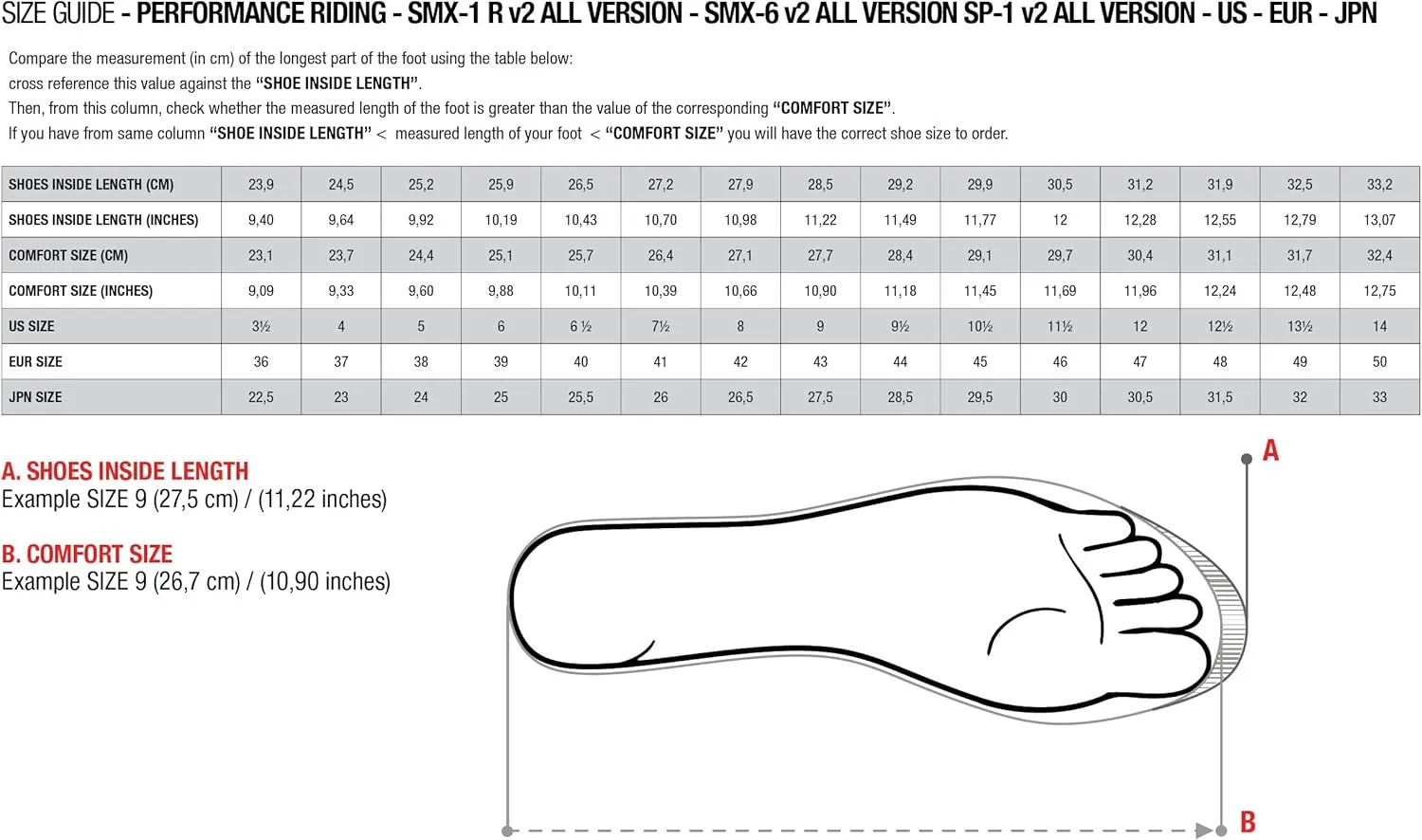 Alpinestars SMX-S Motorcycle Boots, CE-Certified Sport Riding Footwear, Lightweight & Durable Protective Gear