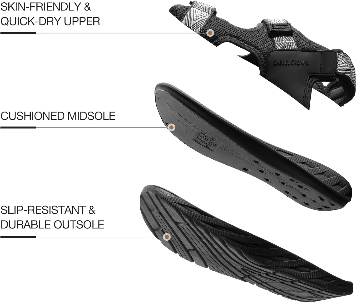 CAMEL CROWN Hiking Sandals for Men with Adjustable Strap Man Walking Sandal Arch Support Sports Sandals Breathable Mesh Beach Sandal