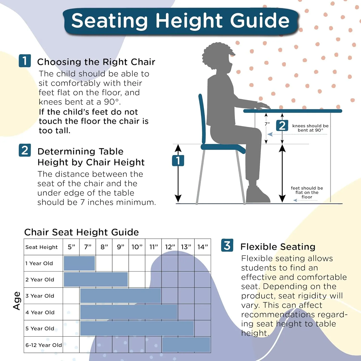 Children’s Factory Value Stack 11"H Chair Stackable Ergonomic Seating Solution for Classrooms Daycares and Homeschools Material Plastic