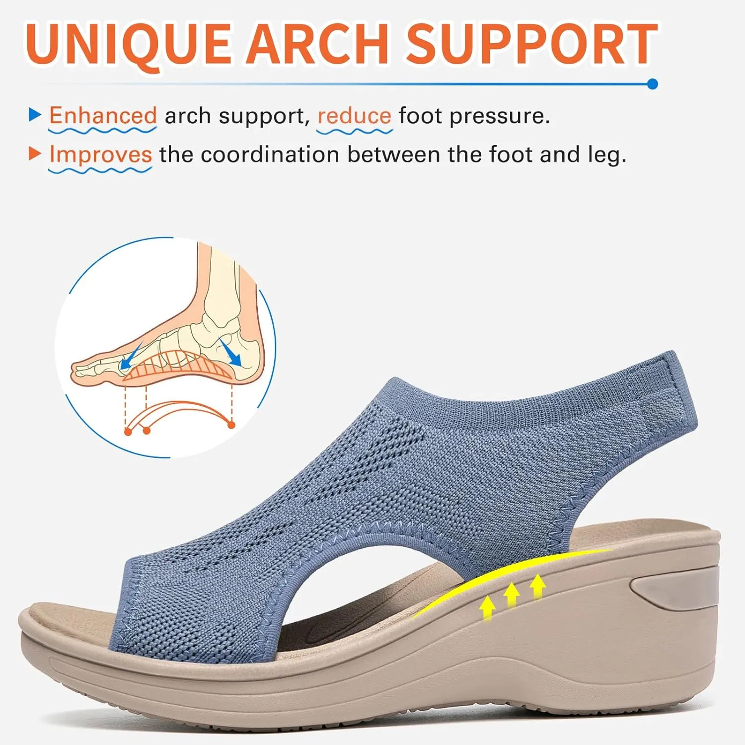 KOIMED Women's Comfortable Platform Walking Sandals With Memory Foam Open Toe Lightweight Breathable Soft Mesh Washable For Summer Travel Casual Beach Outdoor Sport