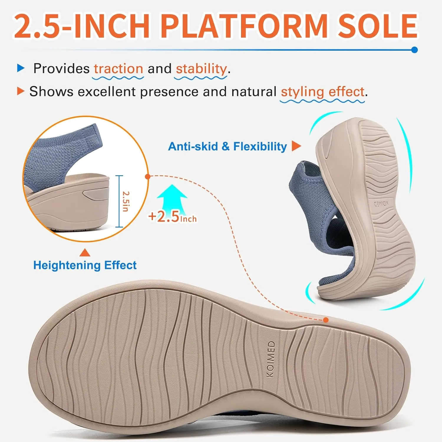 KOIMED Women's Comfortable Platform Walking Sandals With Memory Foam Open Toe Lightweight Breathable Soft Mesh Washable For Summer Travel Casual Beach Outdoor Sport