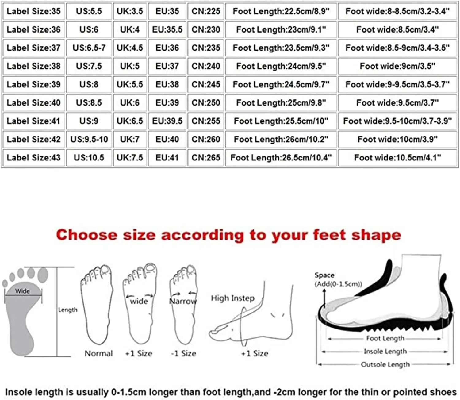 Ladmiple Summer Sandals for Women 2023 Platform Slip On Strappy Wedge Sandals Open Toe Comfy Beach High Heel Flip Flops