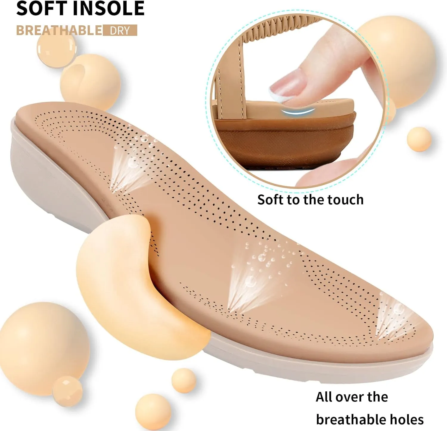 Littleplum Womens Sandals Comfort Arch Support Sandals Summer Walking Shoes Casual Ankle Elastic Flip Flops Shoes