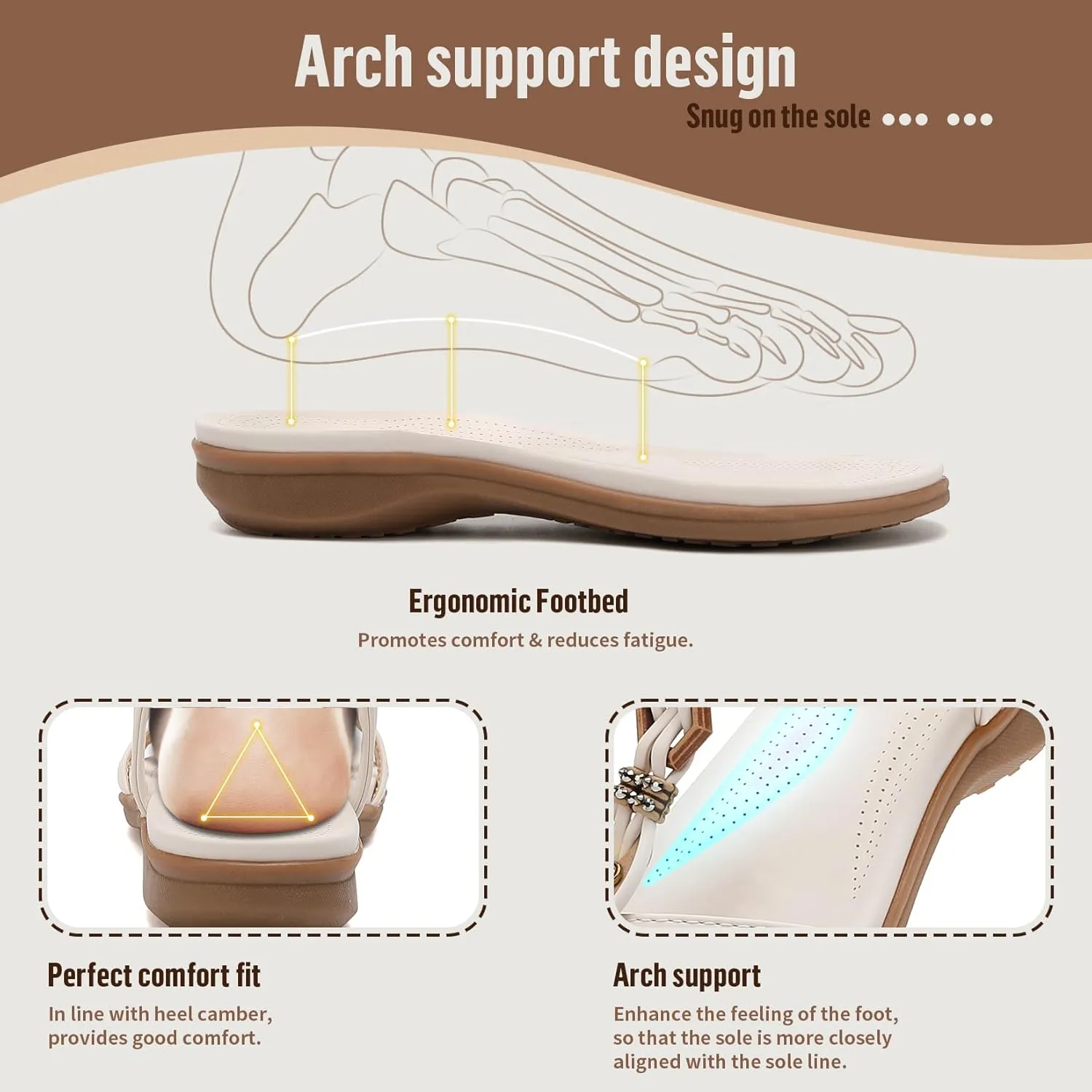 Littleplum Womens Sandals Comfort Arch Support Sandals Summer Walking Shoes Casual Ankle Elastic Flip Flops Shoes