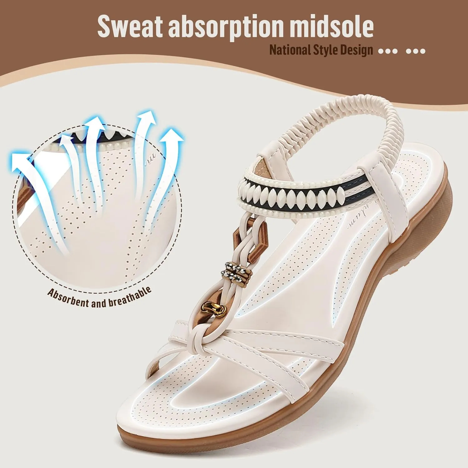 Littleplum Womens Sandals Comfort Arch Support Sandals Summer Walking Shoes Casual Ankle Elastic Flip Flops Shoes