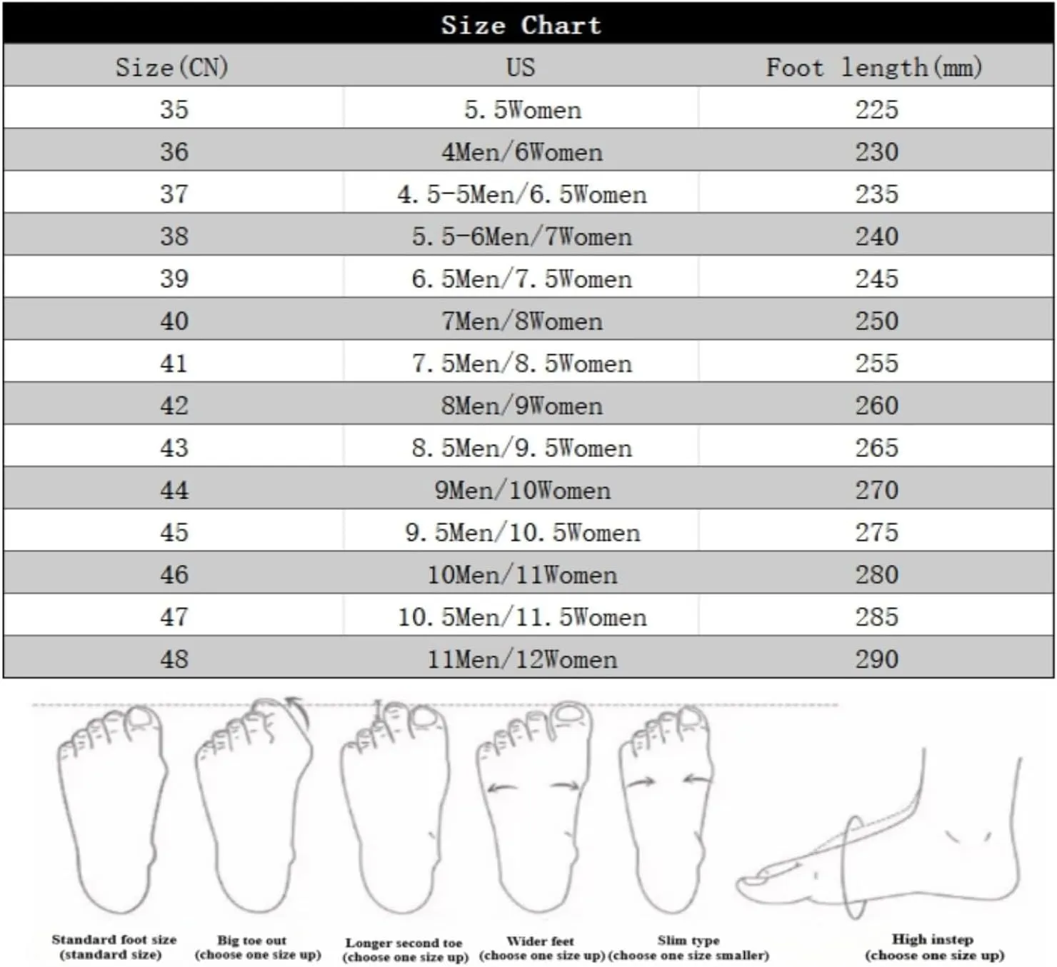 Men's Closed Toe Rope Sandals - Lightweight & Breathable for Beach, Hiking & Casual Wear