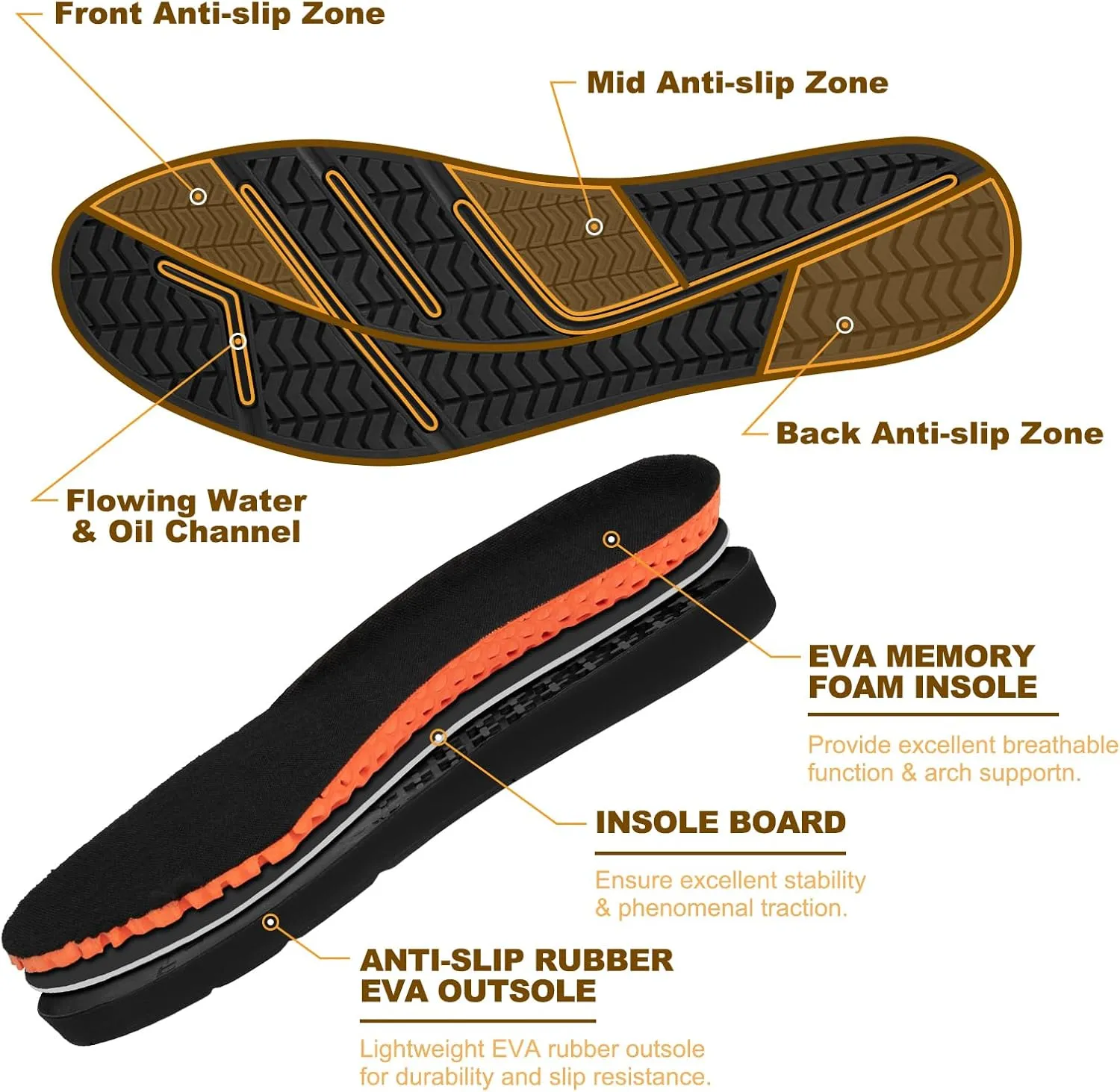 Men’s Fishing Boots, Waterproof Deck Boots Anti-Slip Rubber 3mm Breathable Neoprene Rain boots. Ideal for Fishing and Outdoor Activities