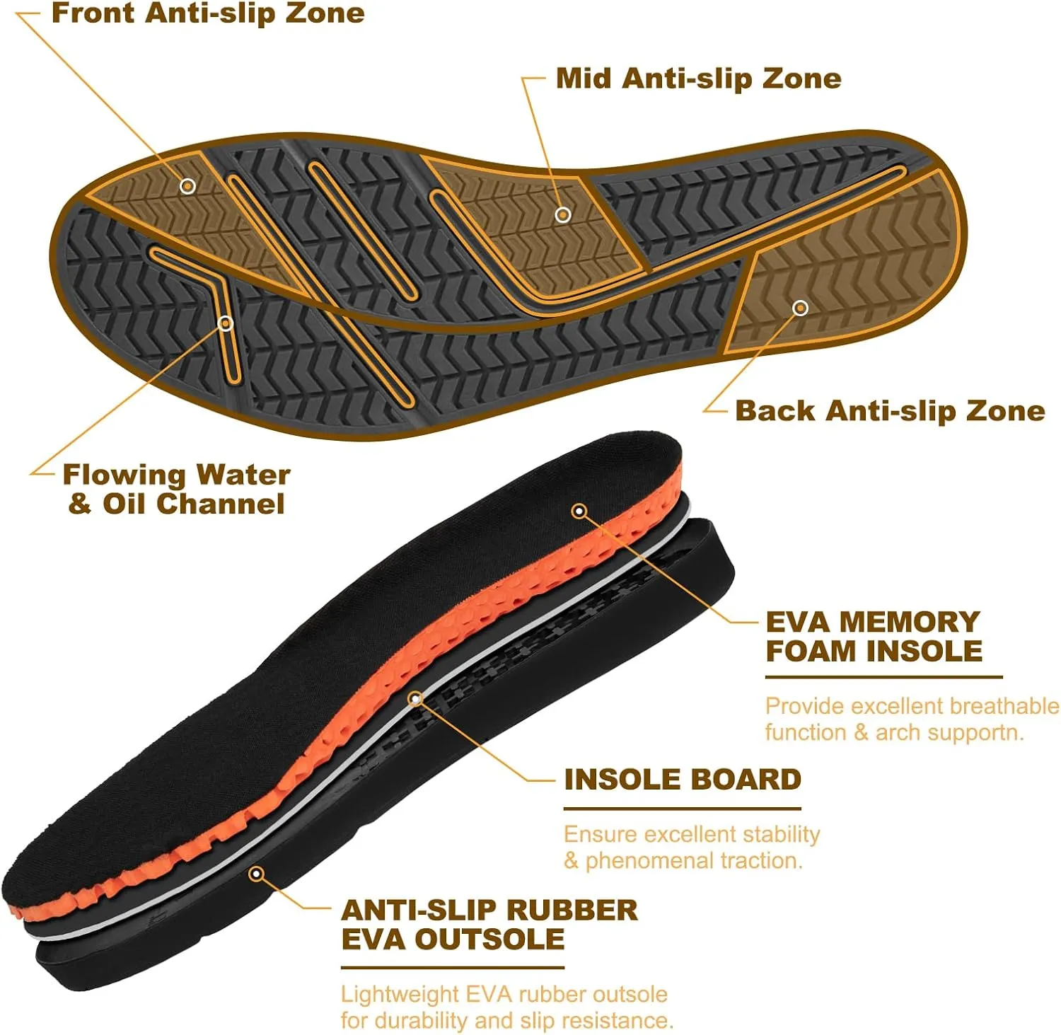 Men’s Fishing Boots, Waterproof Deck Boots Anti-Slip Rubber 3mm Breathable Neoprene Rain boots. Ideal for Fishing and Outdoor Activities