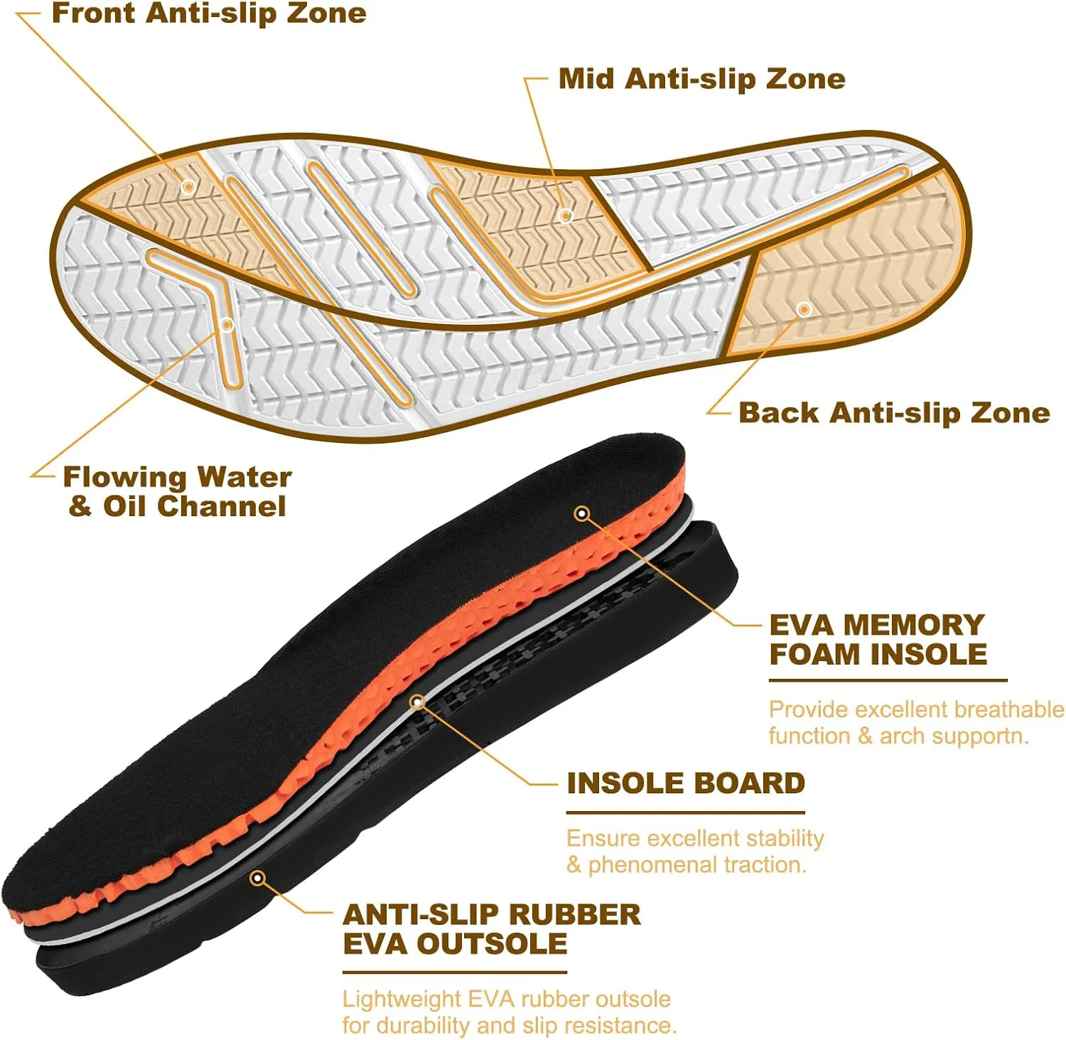 Men’s Fishing Boots, Waterproof Deck Boots Anti-Slip Rubber 3mm Breathable Neoprene Rain boots. Ideal for Fishing and Outdoor Activities