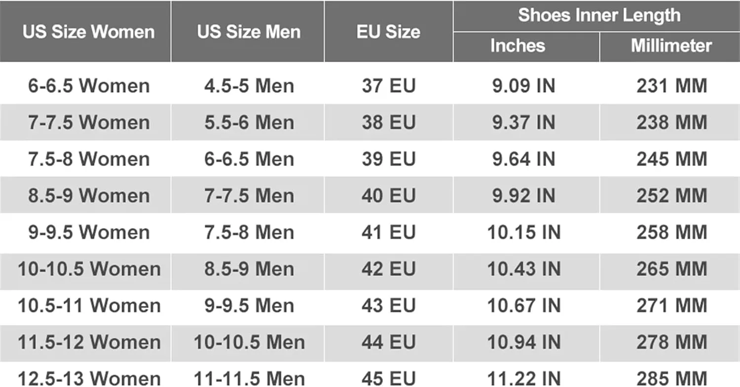 Men's Summer Clogs - Breathable Anti-Skid Slippers for Home and Beach