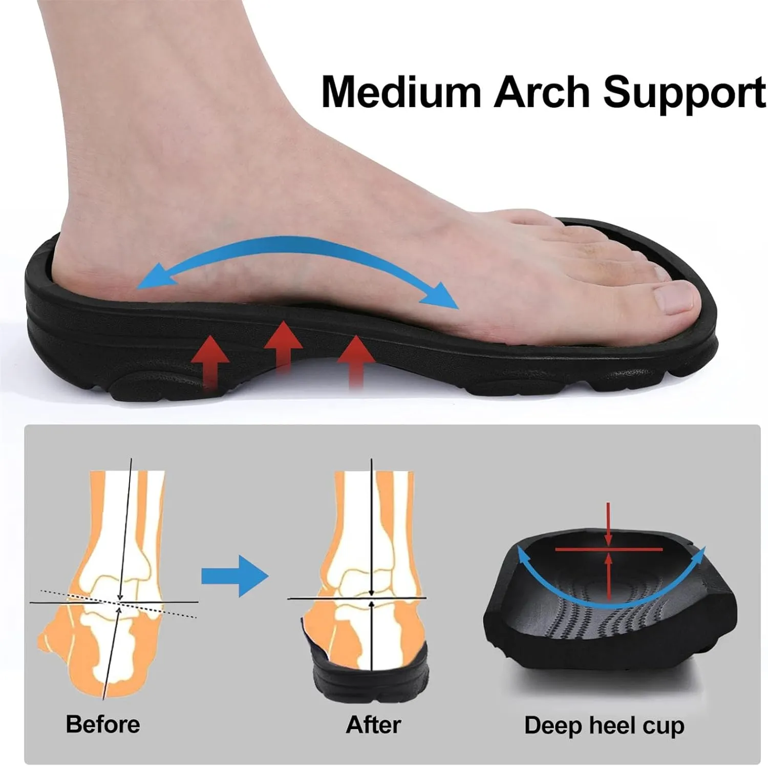 Men's Summer Clogs - Breathable Anti-Skid Slippers for Home and Beach