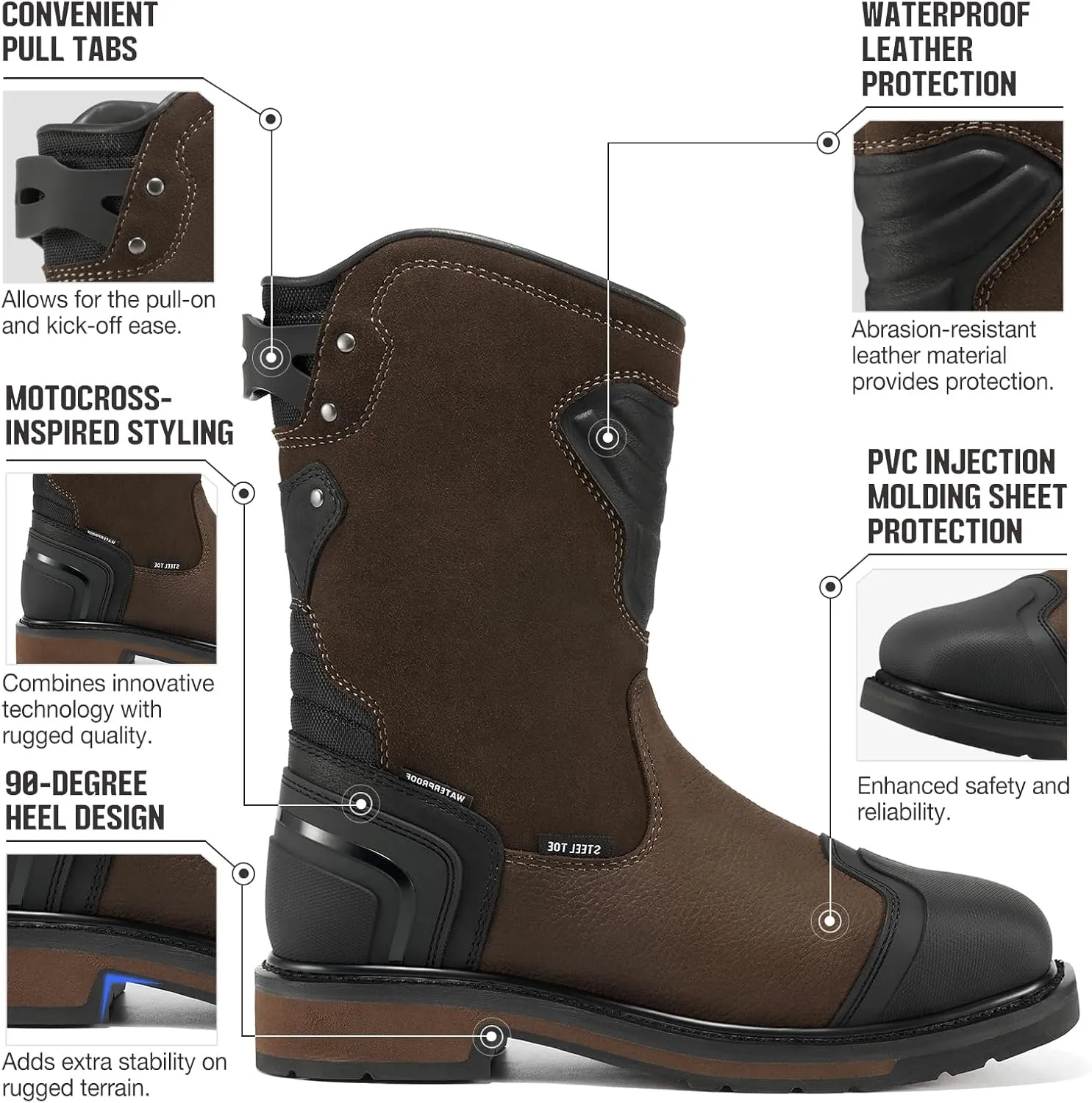 NINGO Steel Toe Work Boots for Men, Waterproof Safety Boots with All-Around Protection, Mens Square Toe Construction Boots with Slip Resistant & EH Protection, for Industrial Motorcycle