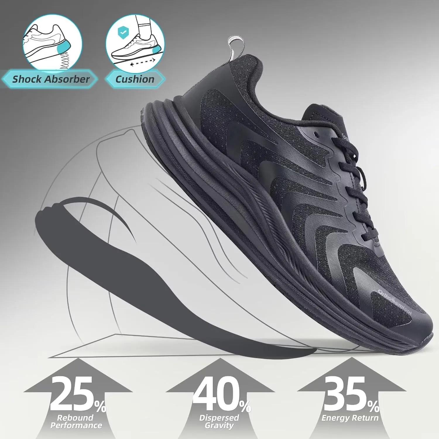 Orthopedic Road Running Shoes for Womens, Comfortable Casual Arch Support Plantar Fasciitis Flat Feet Tennis Walking Shoes, Orthotic Supportive Athletic Sports Sneakers for Foot Heel Pain Relief