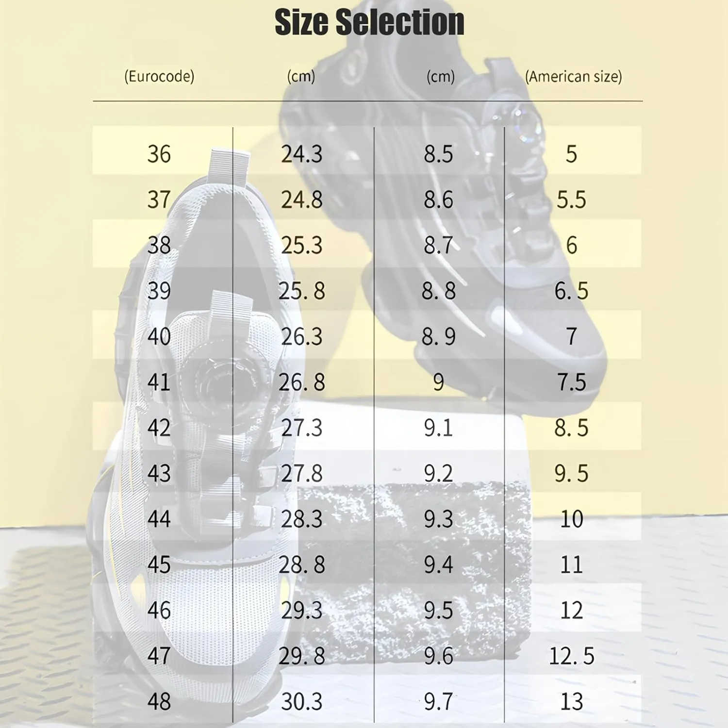 Prestivos Steel Toe Shoes for Men Women Work Safety Air Cushion Shoes Anti-Slip Lightweight Puncture Comfortable Composite Evontiras Steel Toe Casual Sneakers