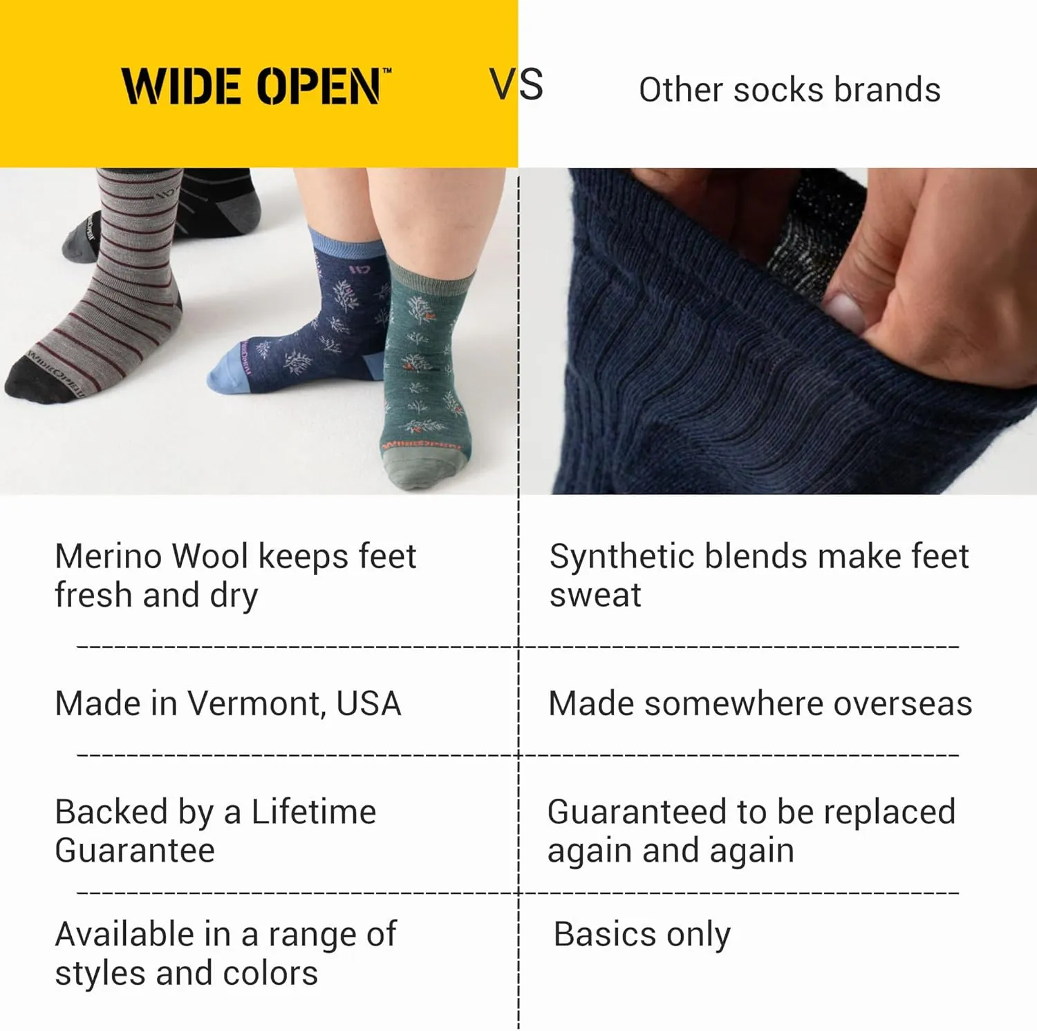 Wide Open No Show Men's Merino Wool Socks - Everyday Wide Ankle Socks for Wide Feet