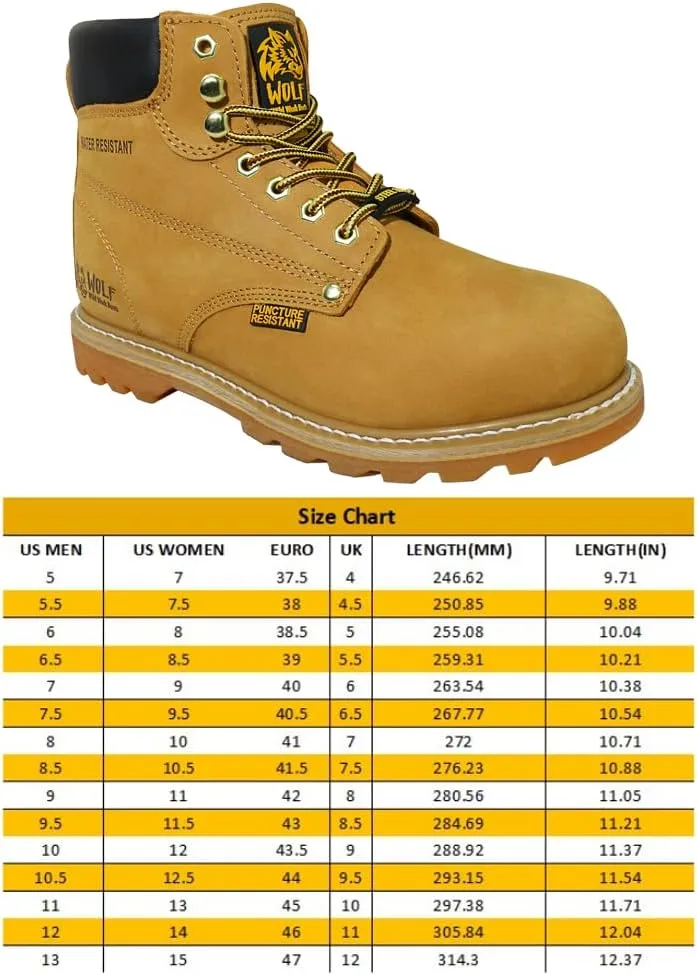 Wolf Work Boot | 100% Genuine Upper Leather | Oil, Heat, Chemical, Impact, Abrasion Resistant | Electrical Hazards | Non-Slip Rubber Sole | Steel Toe | Padded Collar | Construction | Industrial PPE