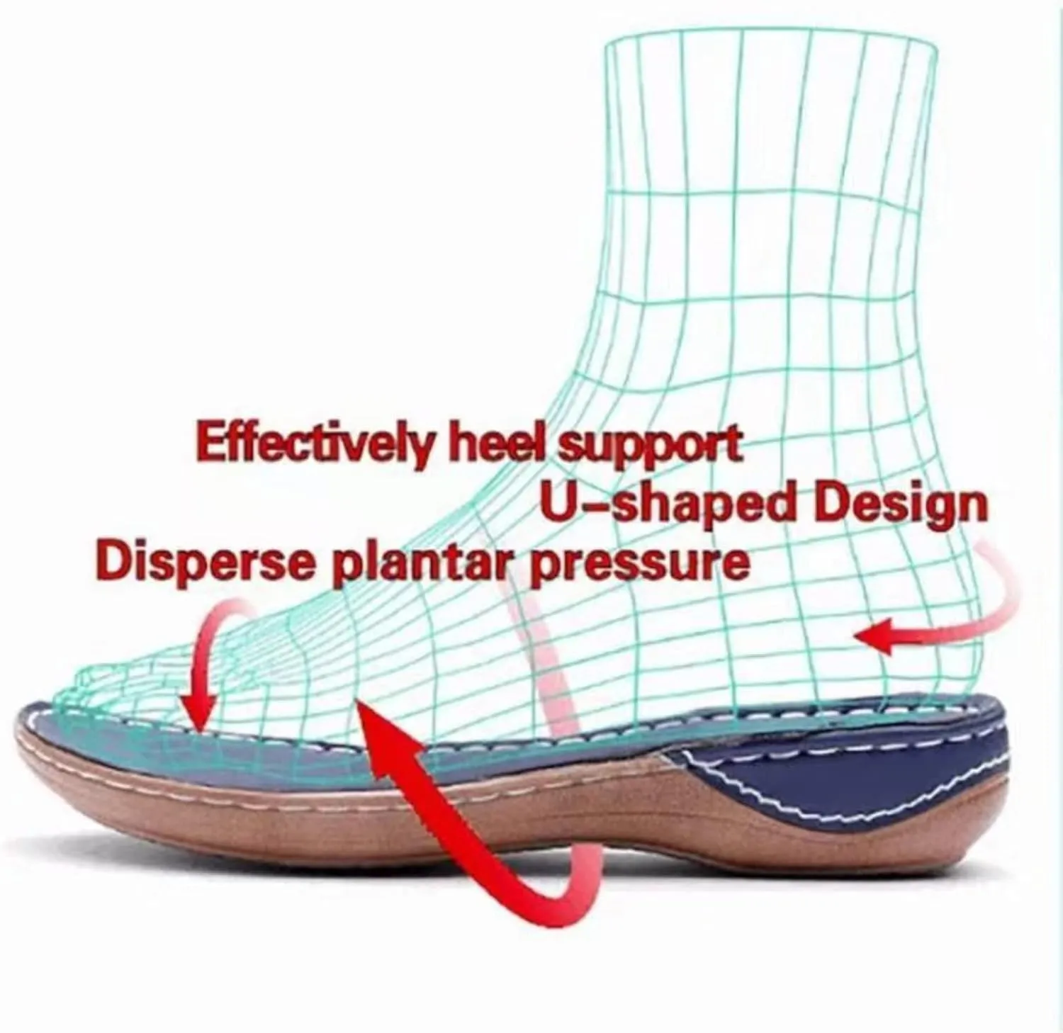 Women's Leather Baotou Hollow Wedge Sandals,Summer Round Closed Toe Low Heel Sandals,Comfortable Breathable Elastic Sandals.